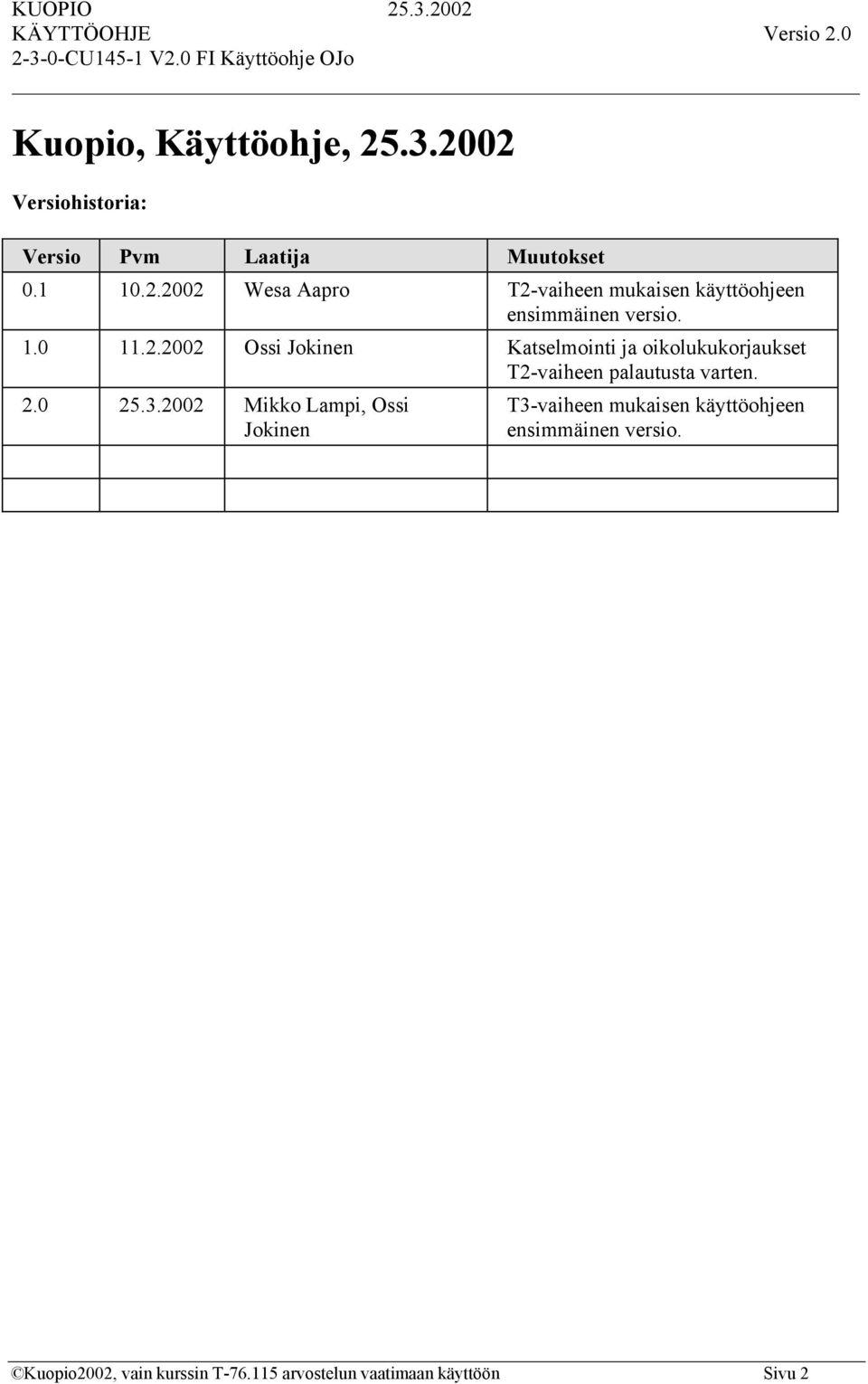 2002 Mikko Lampi, Ossi Jokinen T3-vaiheen mukaisen käyttöohjeen ensimmäinen versio.