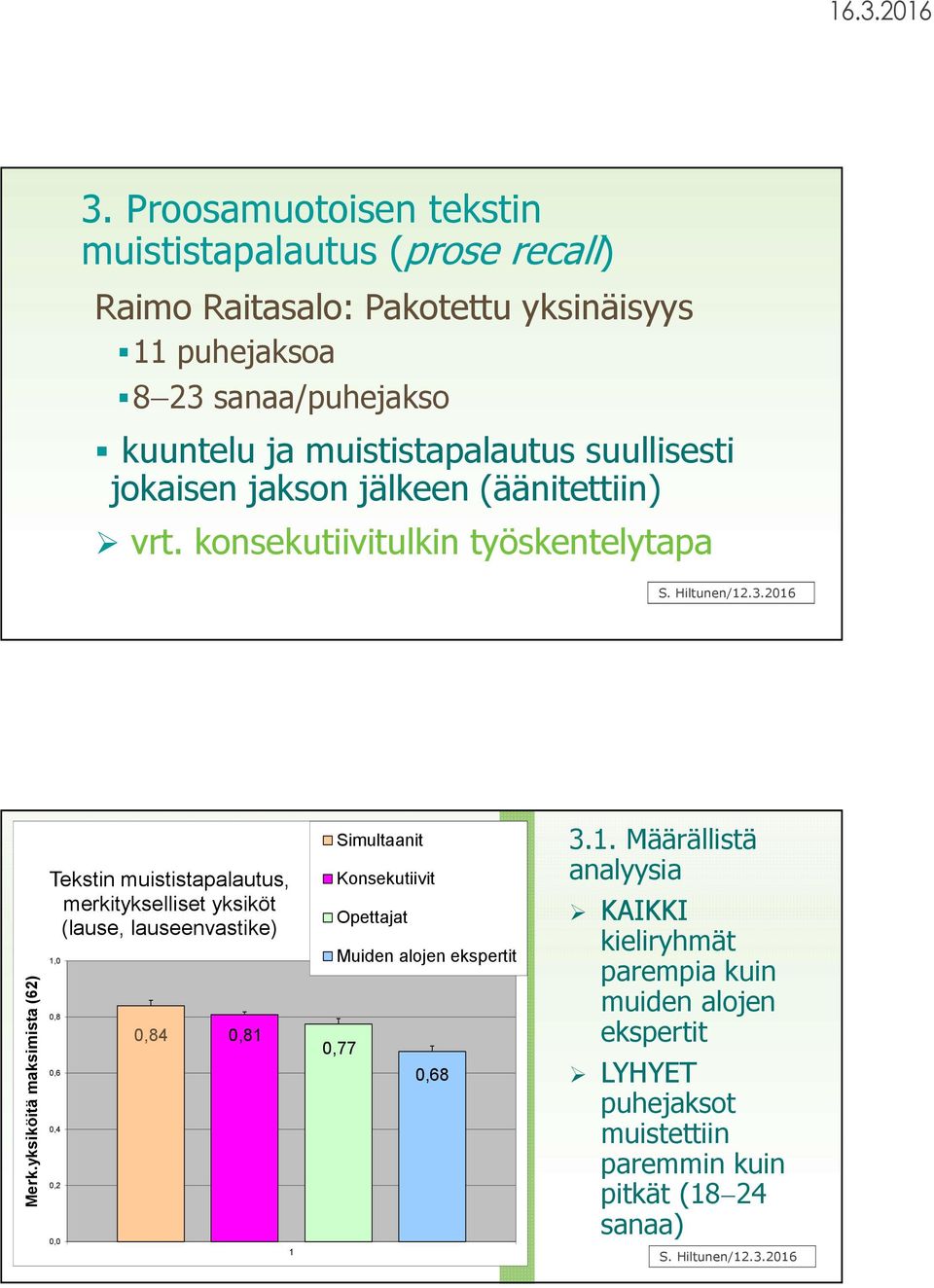 yksiköitä maksimista (62) Tekstin muististapalautus, merkitykselliset yksiköt (lause, lauseenvastike) 1,0 0,8 0,6 0,4 0,2 0,0 0,84 0,81 1 Simultaanit Konsekutiivit