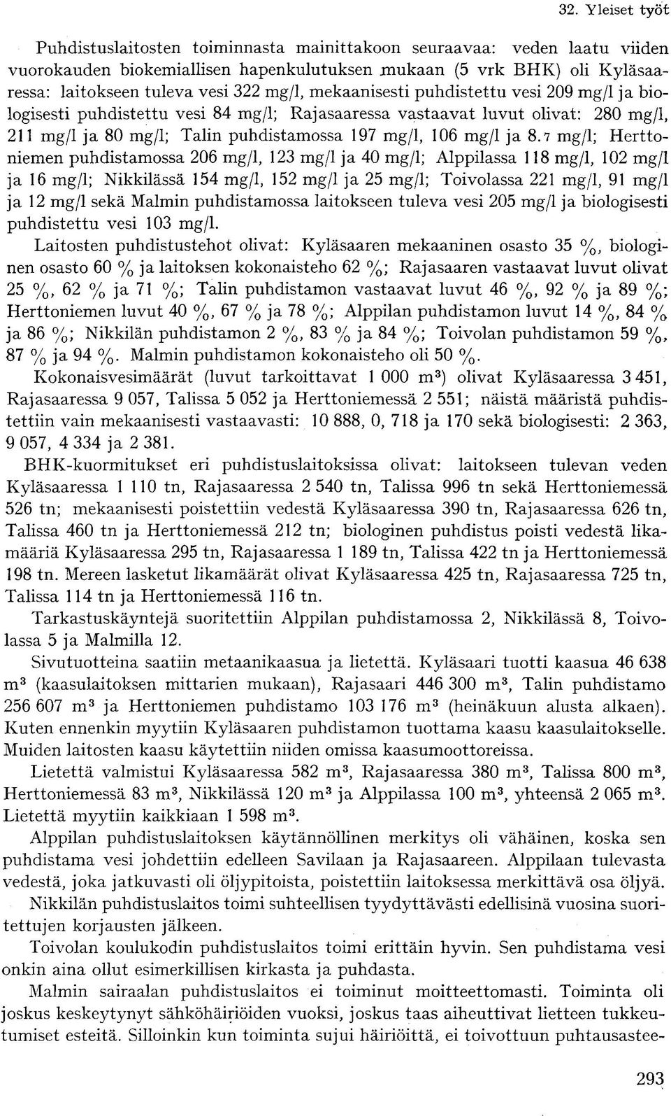 7 mg/l; Herttoniemen puhdistamossa 206 mg/l, 123 mg/l ja 40 mg/l; Alppilassa 118 mg/l, 102 mg/l ja 16 mg/l; Nikkilässä 154 mg/l, 152 mg/l ja 25 mg/l; Toivolassa 221 mg/l, 91 mg/l ja 12 mg/l sekä