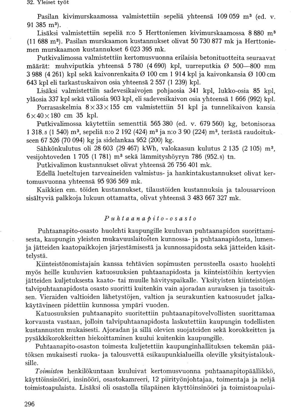 Putkivalimossa valmistettiin kertomusvuonna erilaisia betonituotteita seuraavat määrät: muhviputkia yhteensä 5 780 (4 690) kpl, uurreputkia 0 500 800 mm 3 988 (4 261) kpl sekä kaivonrenkaita 0 100 cm