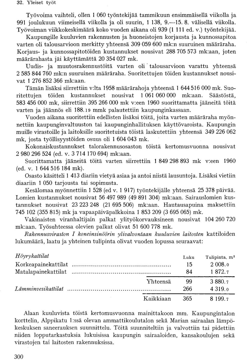 Kaupungille kuuluvien rakennusten ja huoneistojen korjausta ja kunnossapitoa varten oli talousarvioon merkitty yhteensä 309 059 600 mk:n suuruinen määräraha.