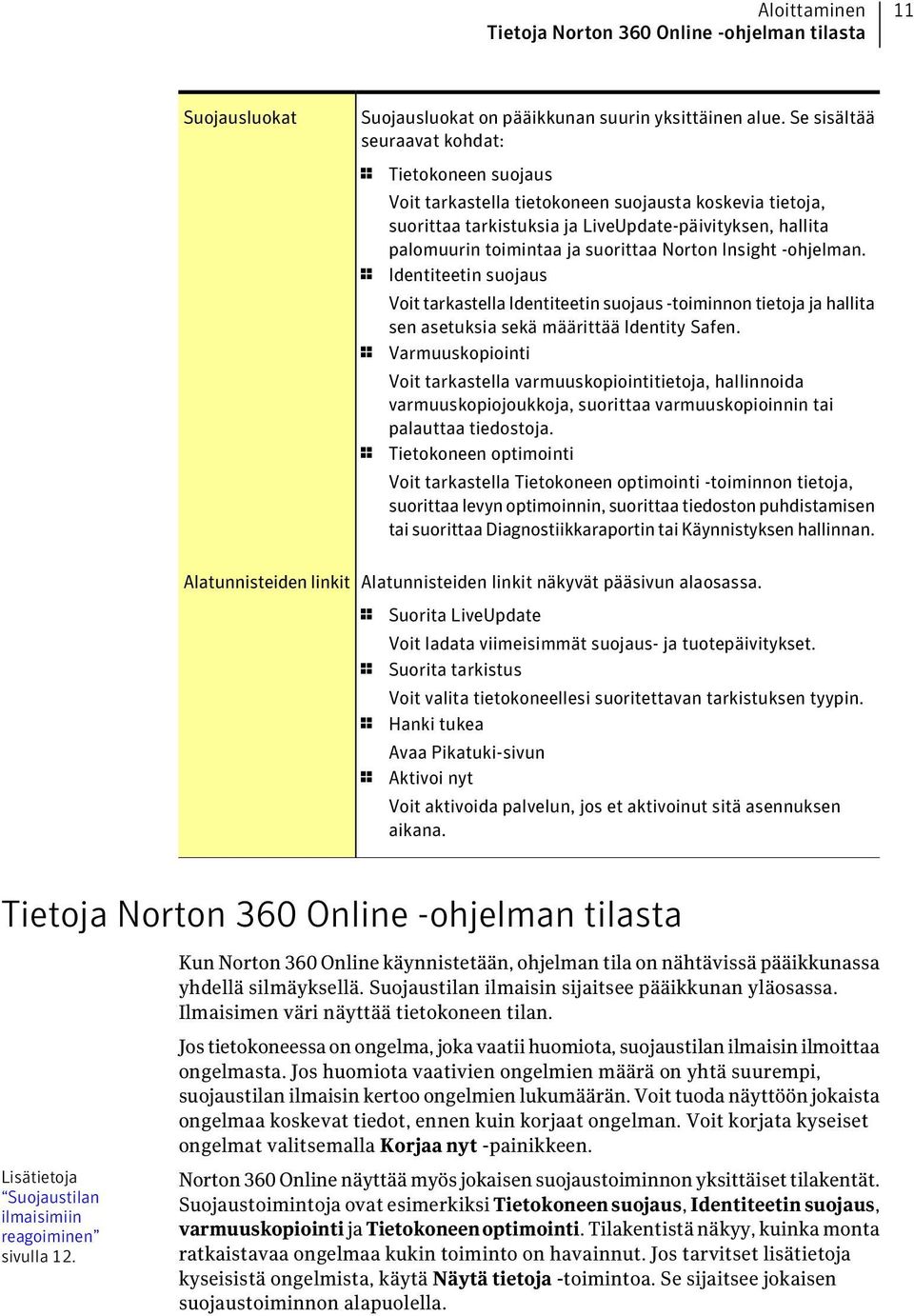 suorittaa Norton Insight -ohjelman. 1 Identiteetin suojaus Voit tarkastella Identiteetin suojaus -toiminnon tietoja ja hallita sen asetuksia sekä määrittää Identity Safen.