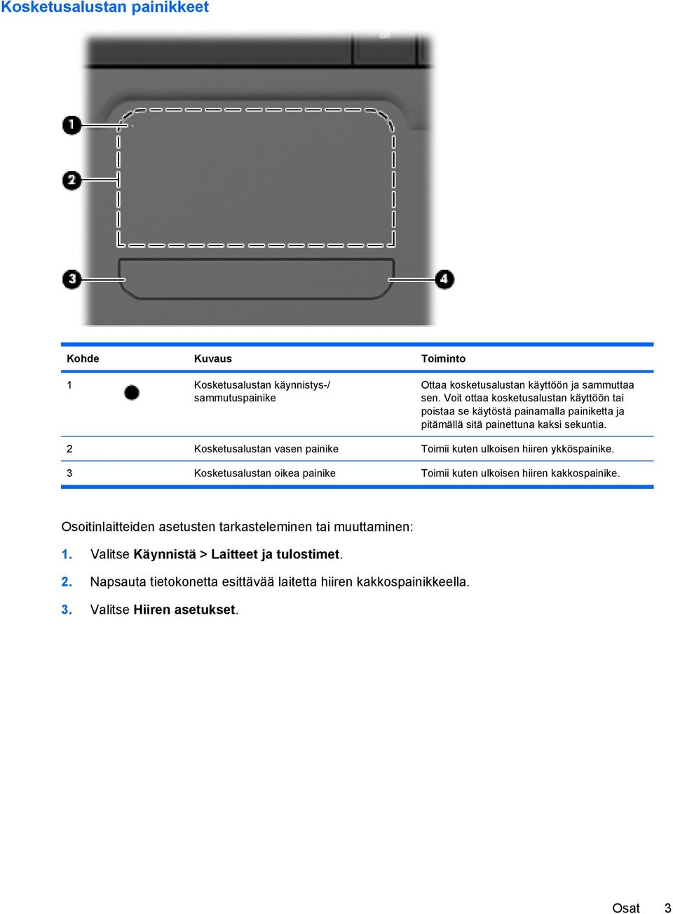 2 Kosketusalustan vasen painike Toimii kuten ulkoisen hiiren ykköspainike. 3 Kosketusalustan oikea painike Toimii kuten ulkoisen hiiren kakkospainike.