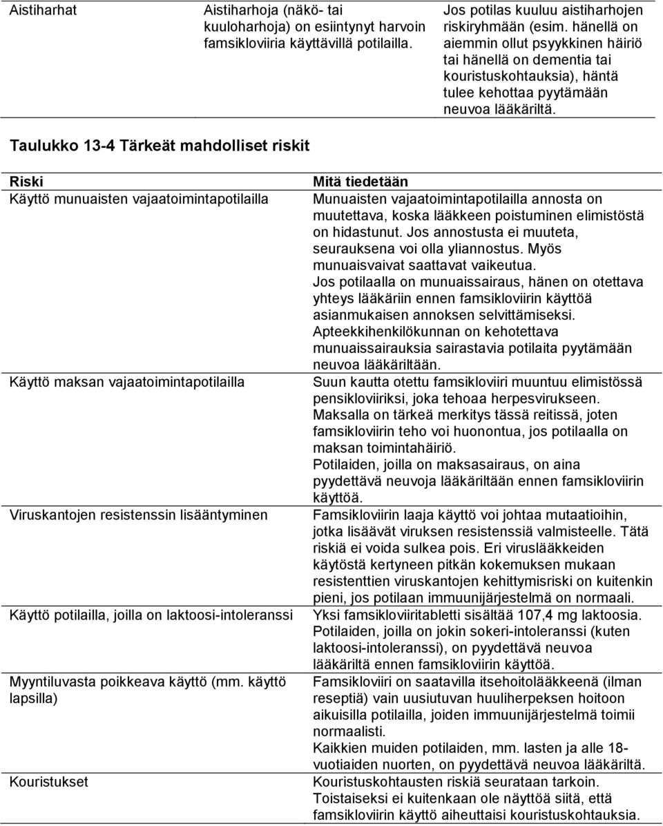 Taulukko 13-4 Tärkeät mahdolliset riskit Riski Käyttö munuaisten vajaatoimintapotilailla Käyttö maksan vajaatoimintapotilailla Viruskantojen resistenssin lisääntyminen Käyttö potilailla, joilla on