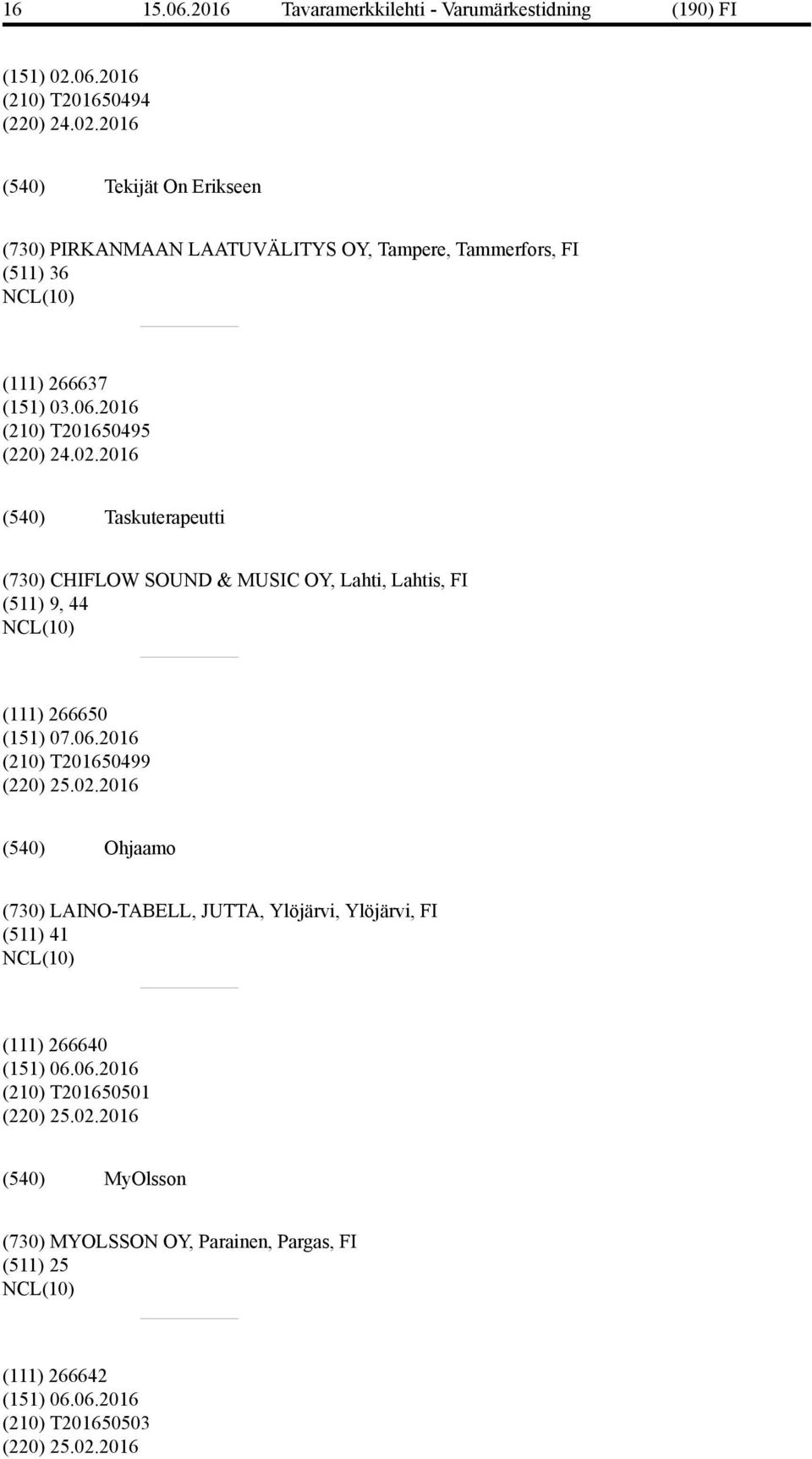 02.2016 Taskuterapeutti (730) CHIFLOW SOUND & MUSIC OY, Lahti, Lahtis, FI (511) 9, 44 (111) 266650 (151) 07.06.2016 (210) T201650499 (220) 25.02.2016 Ohjaamo (730) LAINO-TABELL, JUTTA, Ylöjärvi, Ylöjärvi, FI (511) 41 (111) 266640 (151) 06.