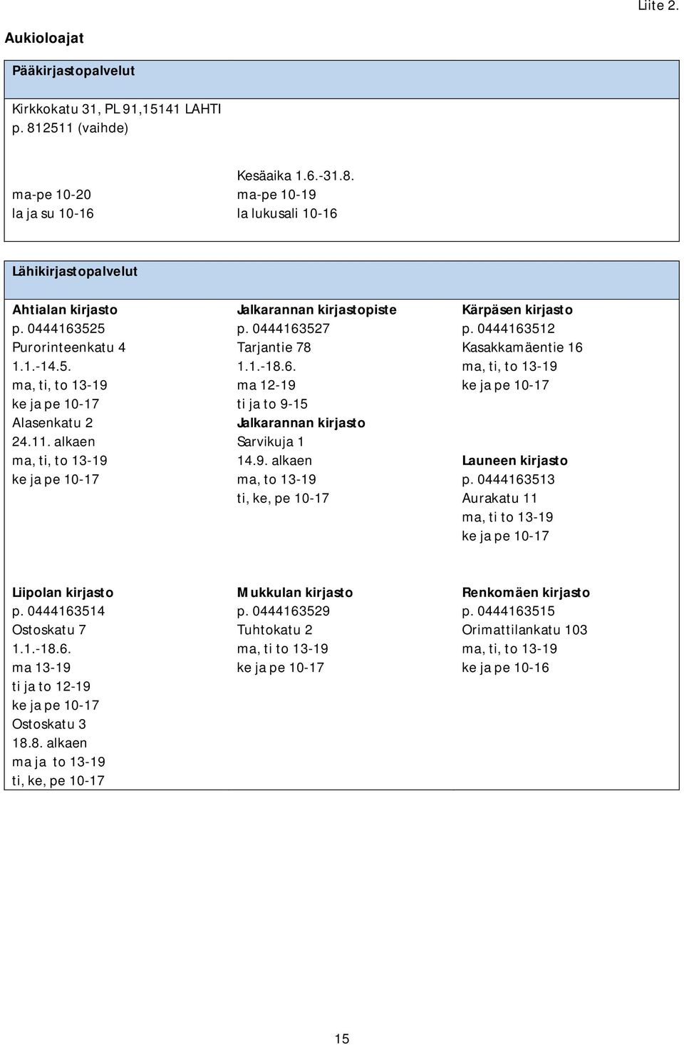 9. alkaen ma, to 13-19 ti, ke, pe 10-17 Kärpäsen kirjasto p. 0444163512 Kasakkamäentie 16 ma, ti, to 13-19 ke ja pe 10-17 Launeen kirjasto p.