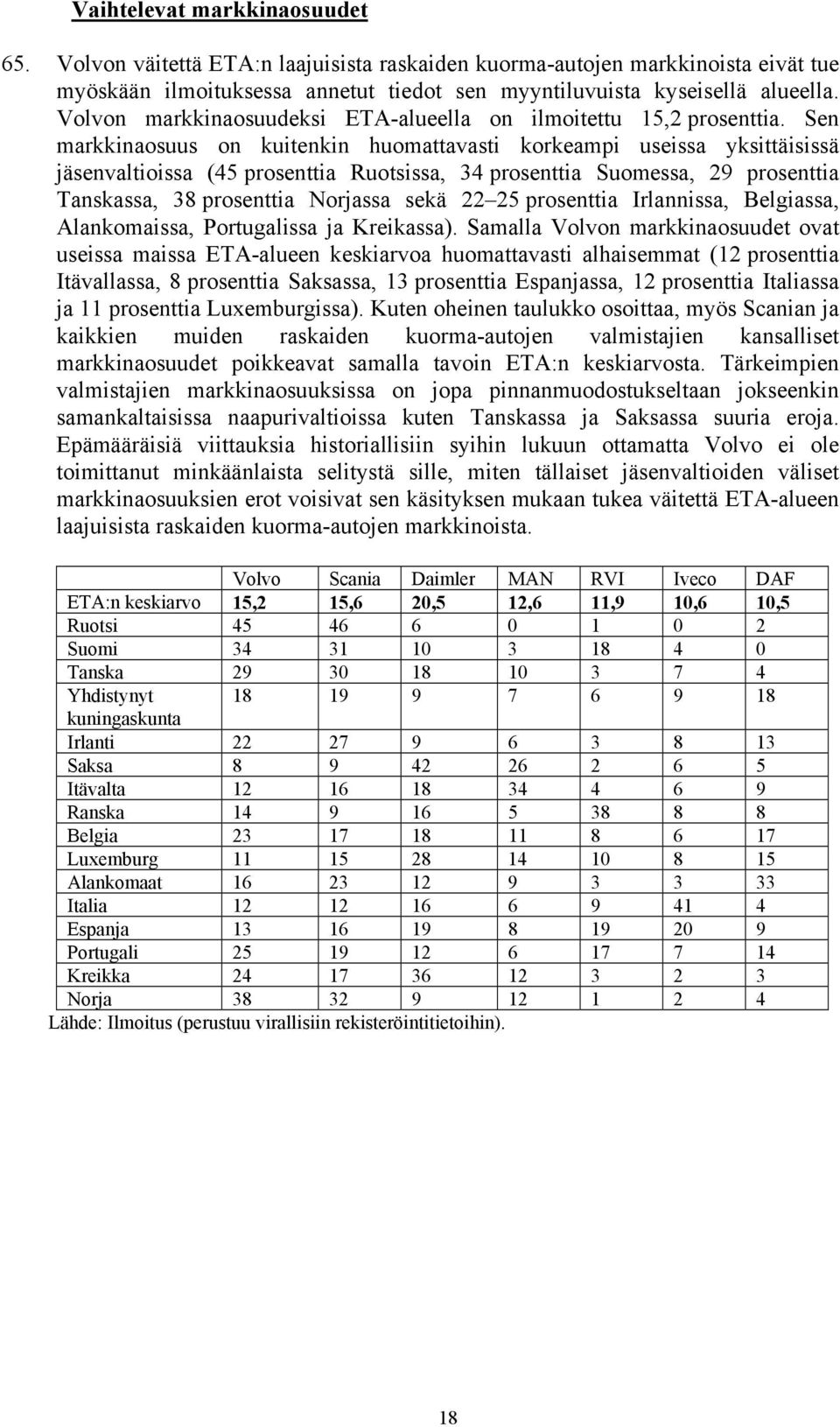 Sen markkinaosuus on kuitenkin huomattavasti korkeampi useissa yksittäisissä jäsenvaltioissa (45 prosenttia Ruotsissa, 34 prosenttia Suomessa, 29 prosenttia Tanskassa, 38 prosenttia Norjassa sekä 22