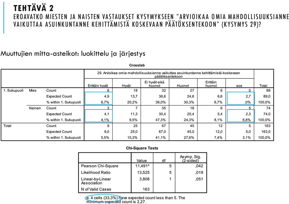 VAIKUTTAA ASUINKUNTANNE KEHITTÄMISTÄ KOSKEVAAN