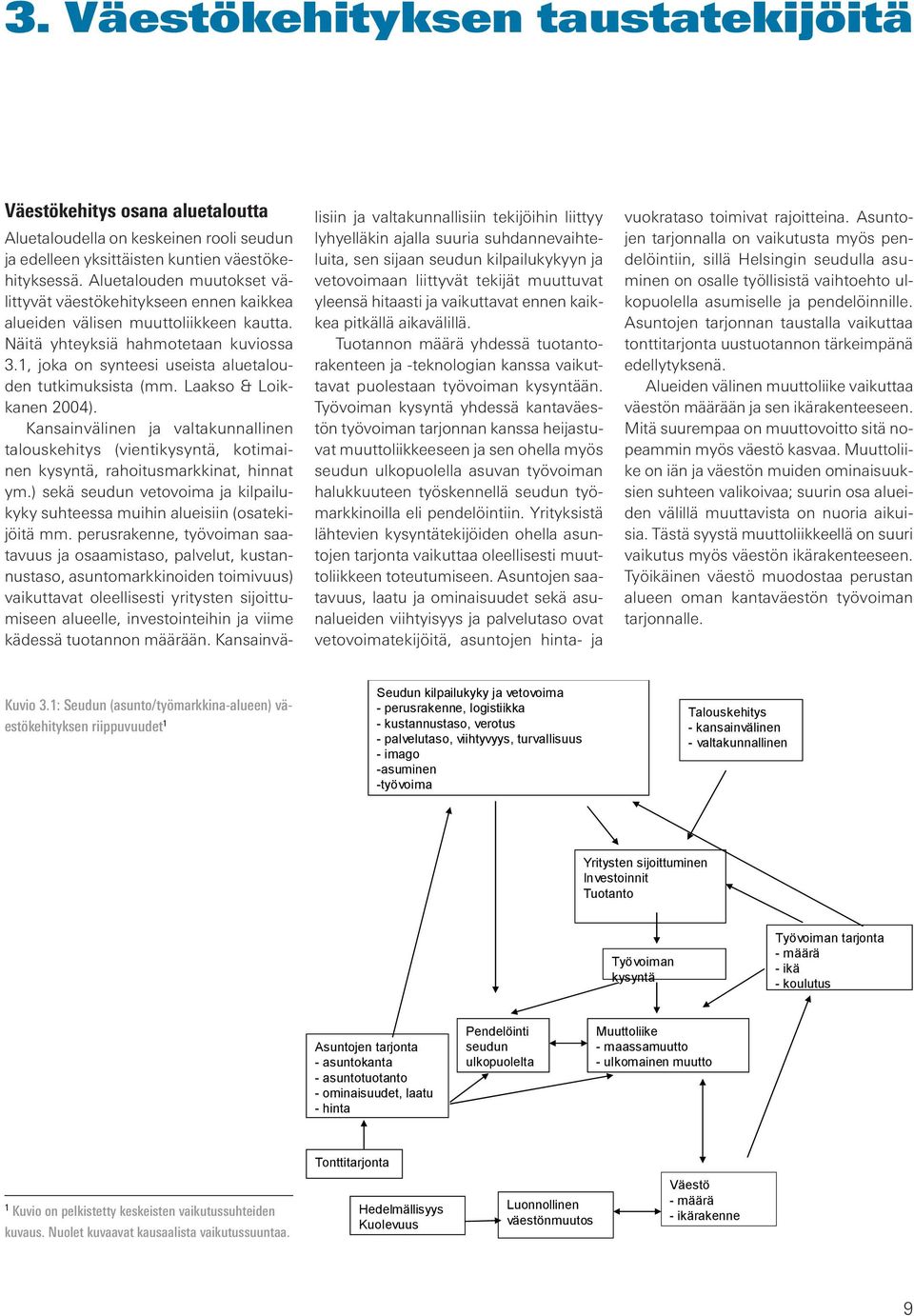 1, joka on synteesi useista aluetalouden tutkimuksista (mm. Laakso & Loikkanen 2004). Kansainvälinen ja valtakunnallinen talouskehitys (vientikysyntä, kotimainen kysyntä, rahoitusmarkkinat, hinnat ym.