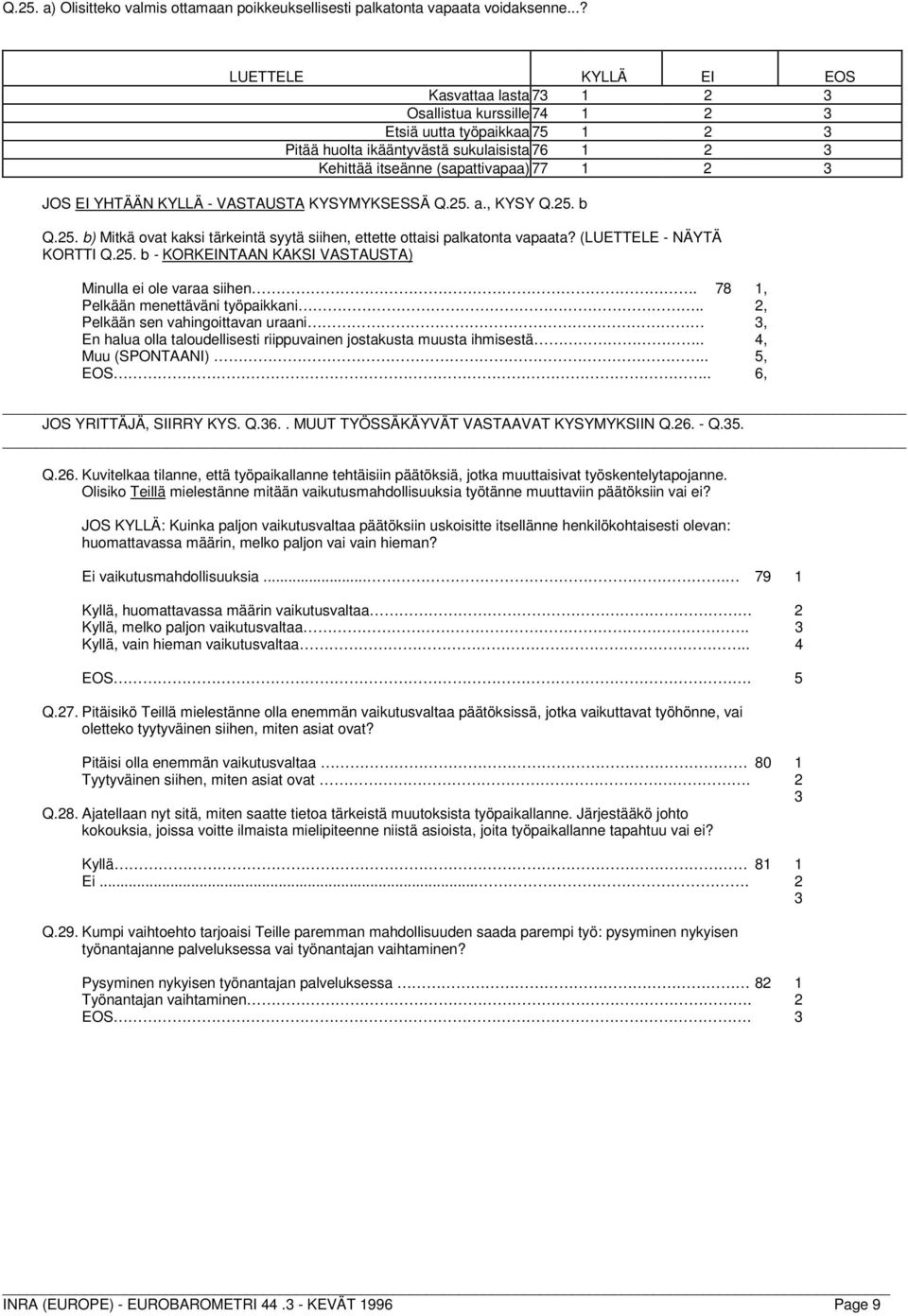 EI YHTÄÄN KYLLÄ - VASTAUSTA KYSYMYKSESSÄ Q.25. a., KYSY Q.25. b Q.25. b) Mitkä ovat kaksi tärkeintä syytä siihen, ettette ottaisi palkatonta vapaata? ( - NÄYTÄ KORTTI Q.25. b - KORKEINTAAN KAKSI VASTAUSTA) Minulla ei ole varaa siihen.