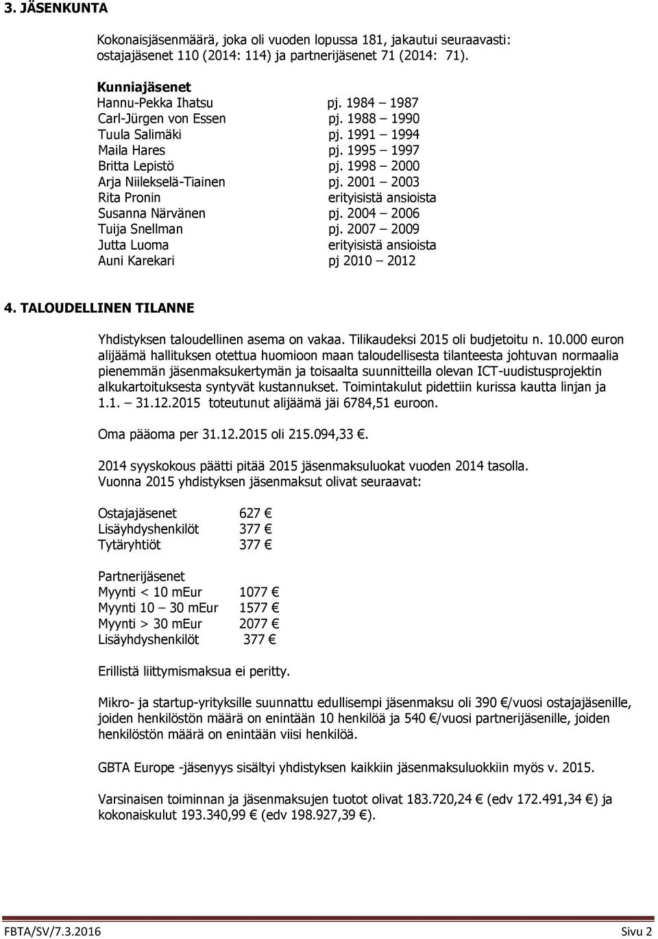 2001 2003 Rita Pronin erityisistä ansioista Susanna Närvänen pj. 2004 2006 Tuija Snellman pj. 2007 2009 Jutta Luoma erityisistä ansioista Auni Karekari pj 2010 2012 4.