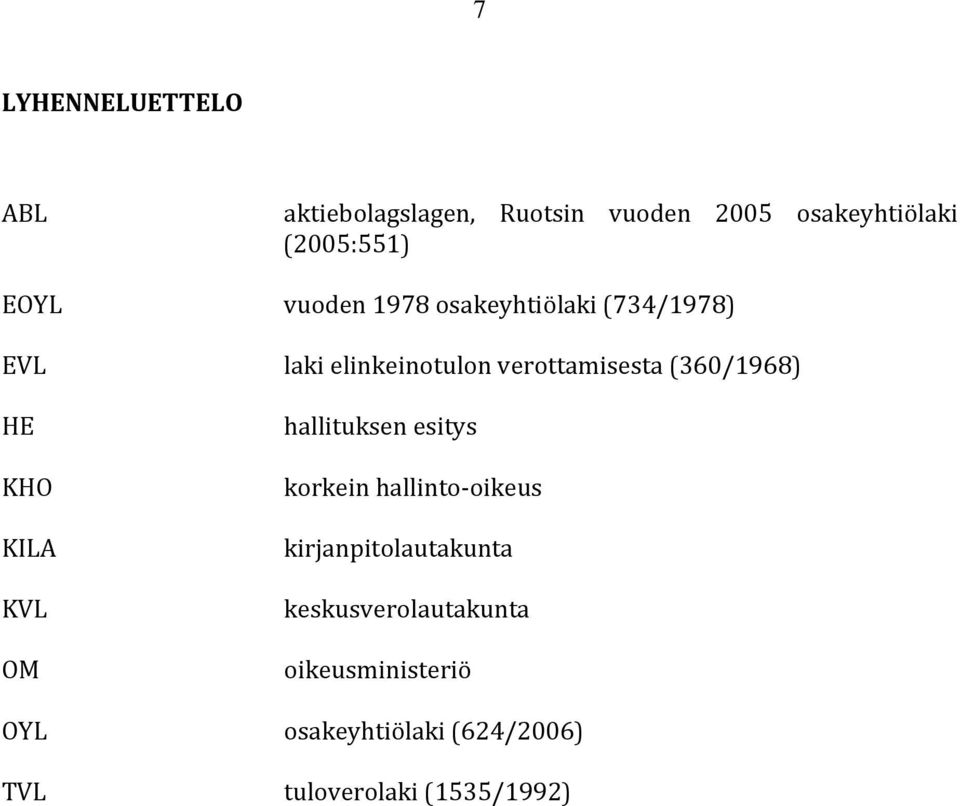 (360/1968) HE KHO KILA KVL OM hallituksen esitys korkein hallinto-oikeus