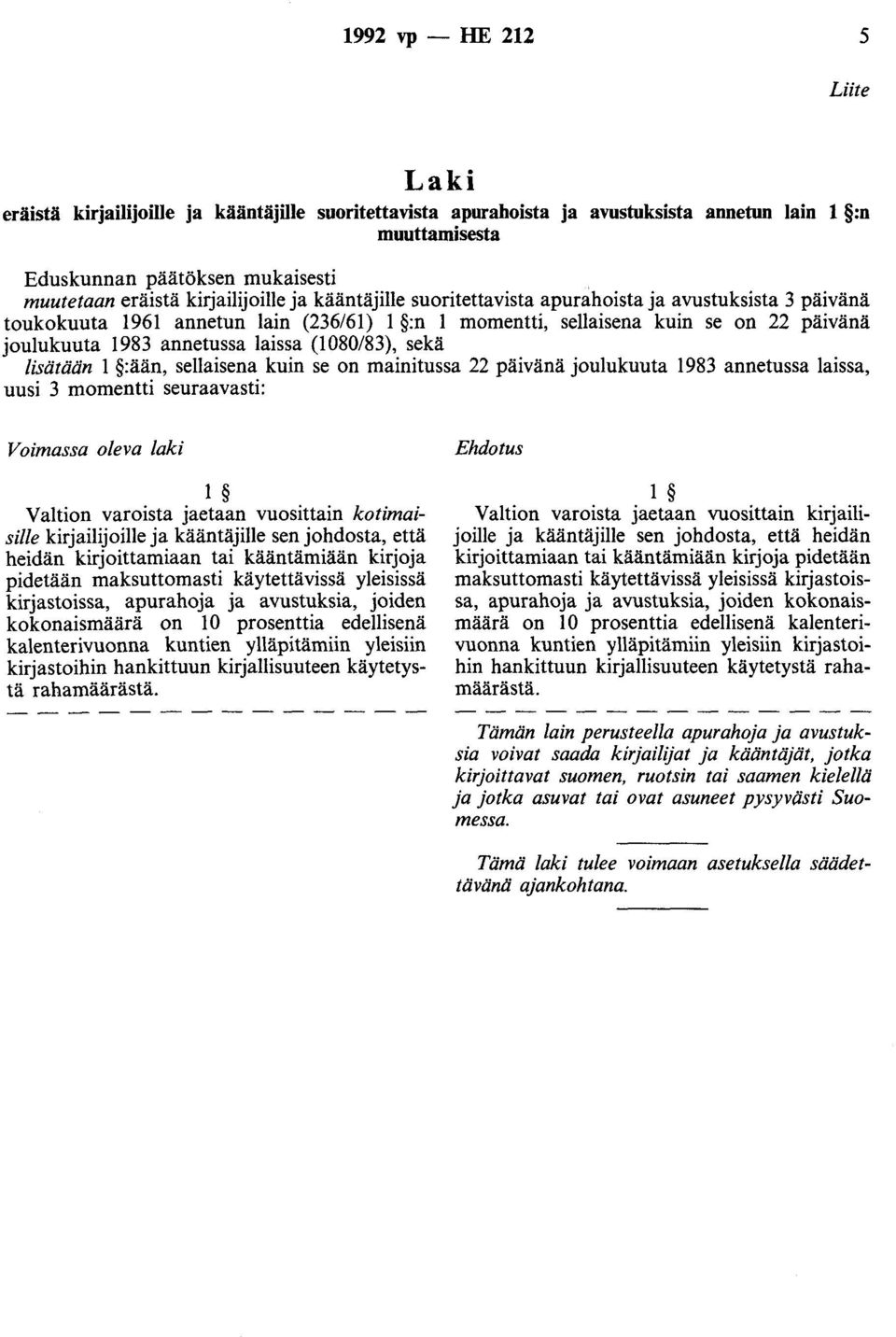 laissa (1080/83), sekä lisätään 1 :ään, sellaisena kuin se on mainitussa 22 päivänä joulukuuta 1983 annetussa laissa, uusi 3 momentti seuraavasti: Voimassa oleva laki 1 Valtion varoista jaetaan