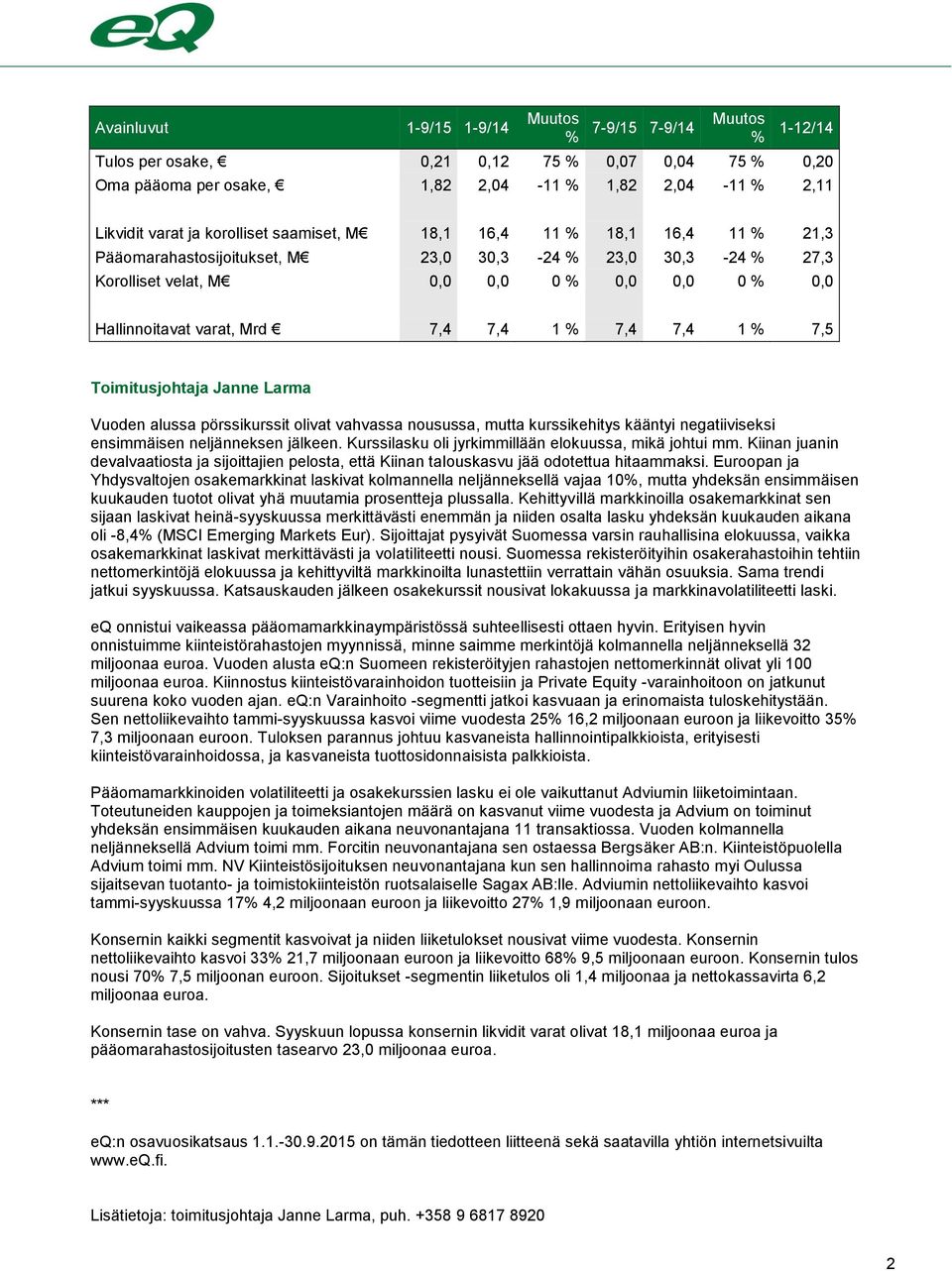 7,4 1 % 7,4 7,4 1 % 7,5 Toimitusjohtaja Janne Larma Vuoden alussa pörssikurssit olivat vahvassa nousussa, mutta kurssikehitys kääntyi negatiiviseksi ensimmäisen neljänneksen jälkeen.