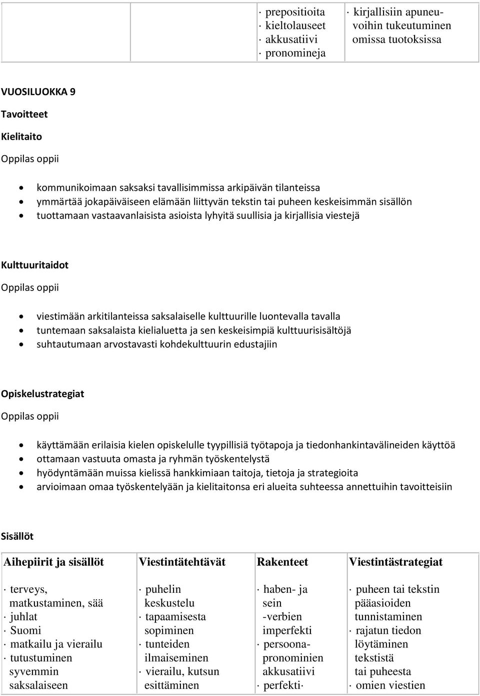 viestimään arkitilanteissa saksalaiselle kulttuurille luontevalla tavalla tuntemaan saksalaista kielialuetta ja sen keskeisimpiä kulttuurisisältöjä suhtautumaan arvostavasti kohdekulttuurin