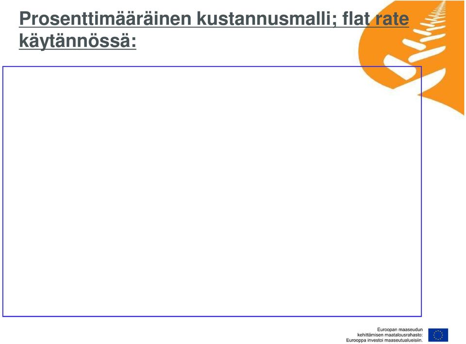 välittömät kustannukset, todellisiin kustannuksiin perustuen Flat ratella katettavia välillisiä kustannuksia