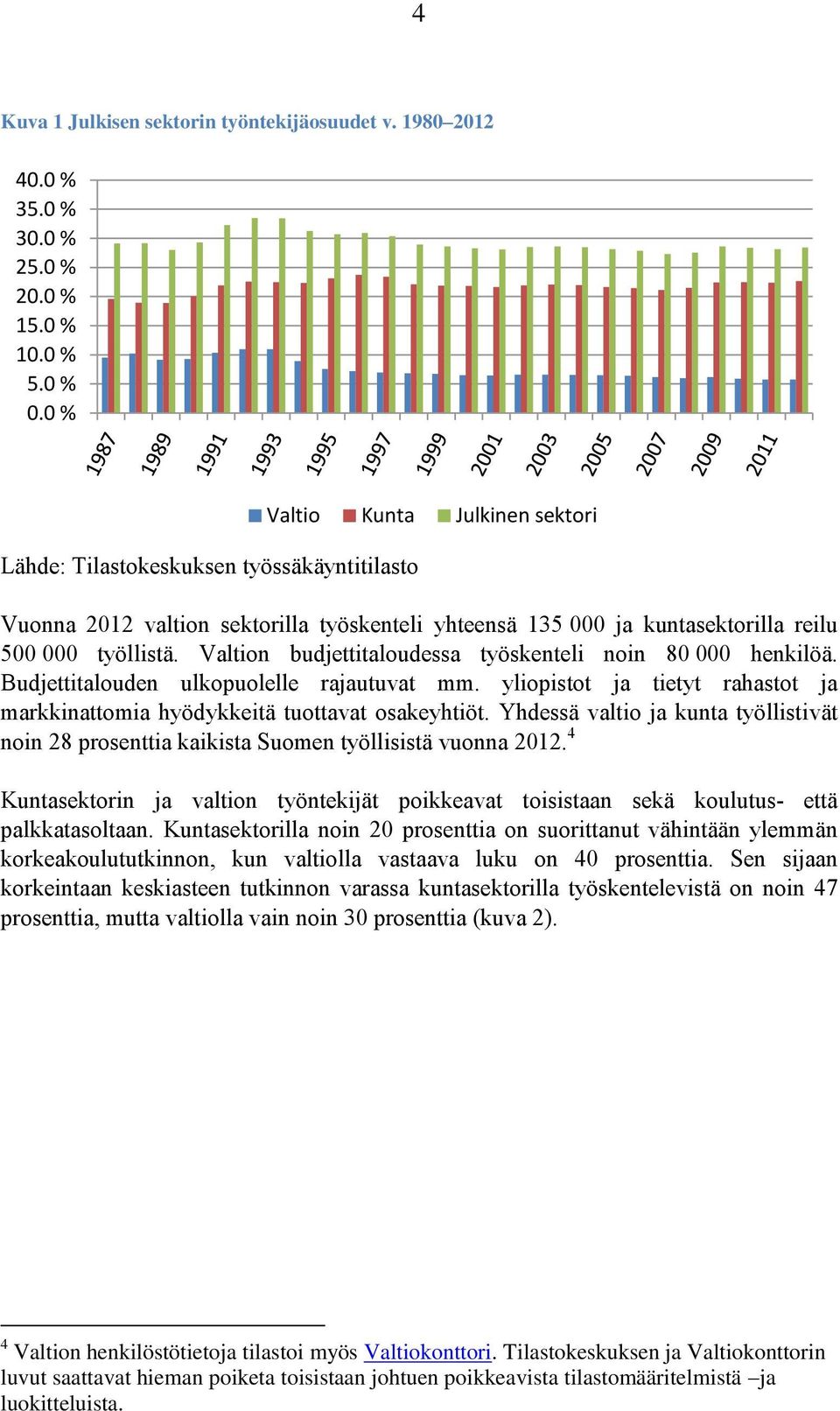 Valtion budjettitaloudessa työskenteli noin 80 000 henkilöä. Budjettitalouden ulkopuolelle rajautuvat mm. yliopistot ja tietyt rahastot ja markkinattomia hyödykkeitä tuottavat osakeyhtiöt.