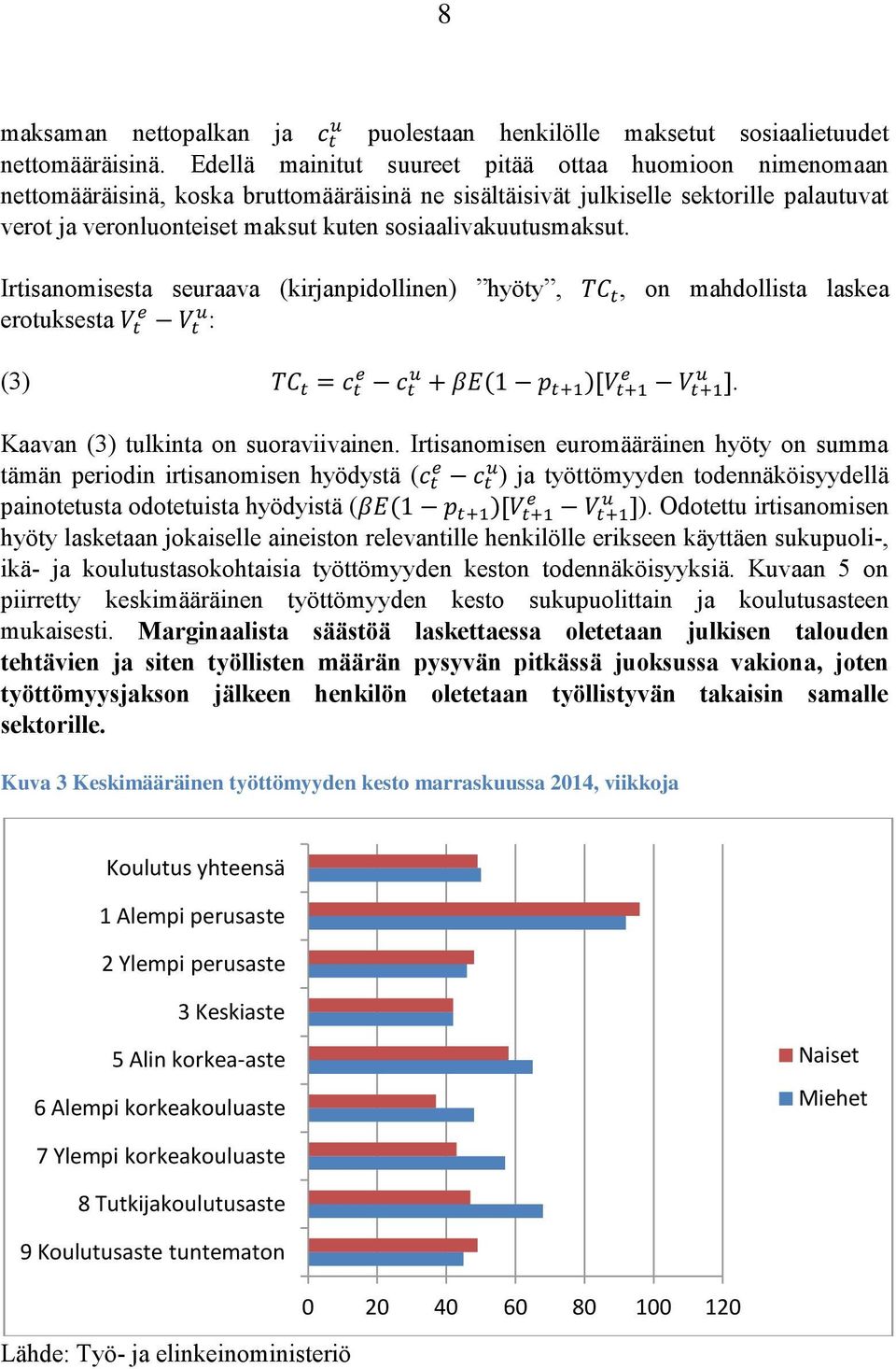 sosiaalivakuutusmaksut. Irtisanomisesta seuraava (kirjanpidollinen) hyöty, erotuksesta :, on mahdollista laskea (3). Kaavan (3) tulkinta on suoraviivainen.