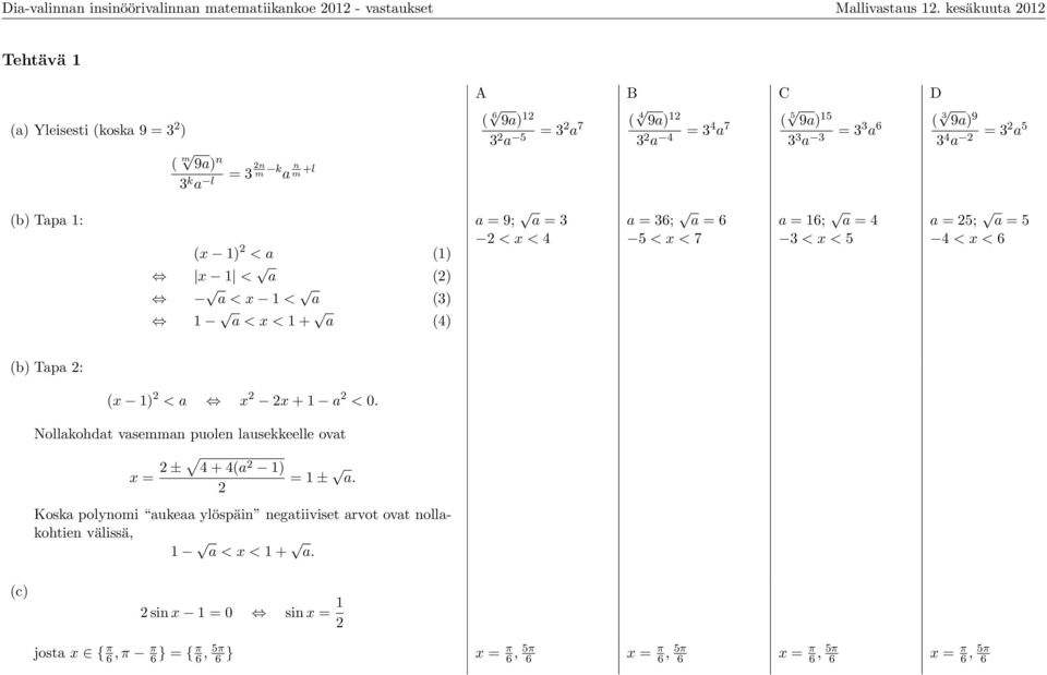 3 4 a 2 = 32 a 5 (b) Tapa : (x ) 2 < a () a = 9; a = 3 2 < x < 4 a = 36; a = 6 5 < x < 7 a = 6; a = 4 3 < x < 5 a = 25; a = 5 4 < x < 6 x < a (2) a < x < a (3) a < x < + a (4) (b) Tapa 2: (x )