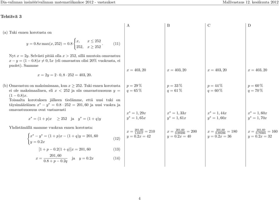 A B C D x = 43, 2 x = 43, 2 x = 43, 2 x = 43, 2 (b) Omavastuu on maksimissaan, kun x 252. Tuki ennen korotusta ei ole maksimaalinen, eli x < 252 ja siis omavastuuosuus y = (.8)x.