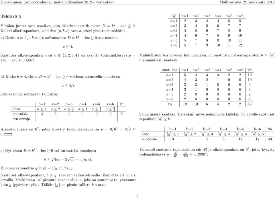 Suotuisia alkeistapauksia ovat c {, 2, 3, 4} eli kysytty todennäköisyys p = 4/6 = 2/3, 6667.