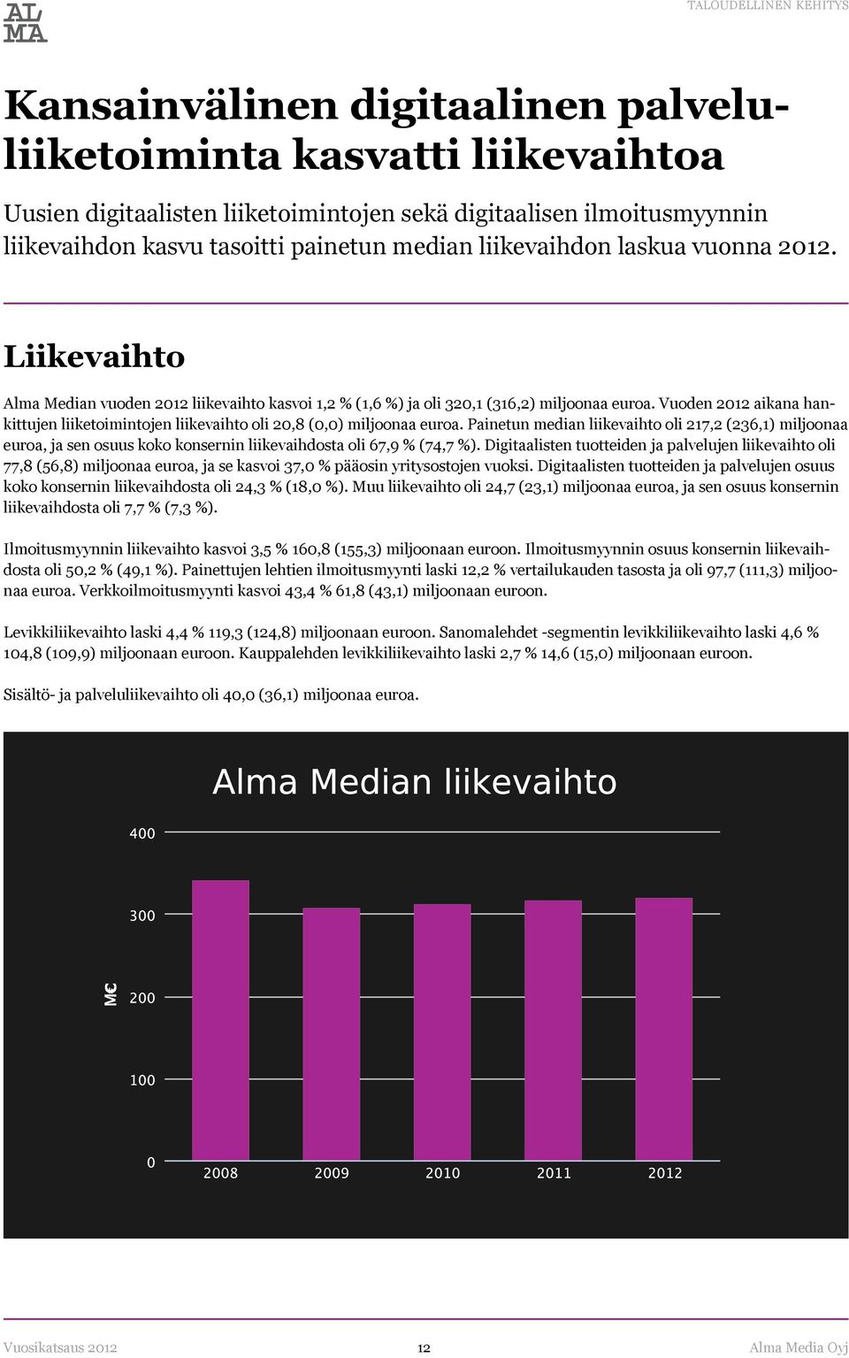 Vuoden 2012 aikana hankittujen liiketoimintojen liikevaihto oli 20,8 (0,0) miljoonaa euroa.