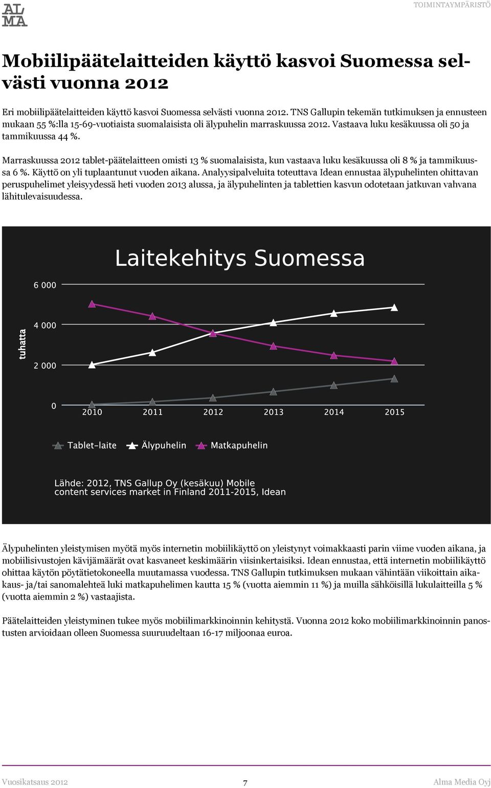 Marraskuussa 2012 tablet-päätelaitteen omisti 13 % suomalaisista, kun vastaava luku kesäkuussa oli 8 % ja tammikuussa 6 %. Käyttö on yli tuplaantunut vuoden aikana.