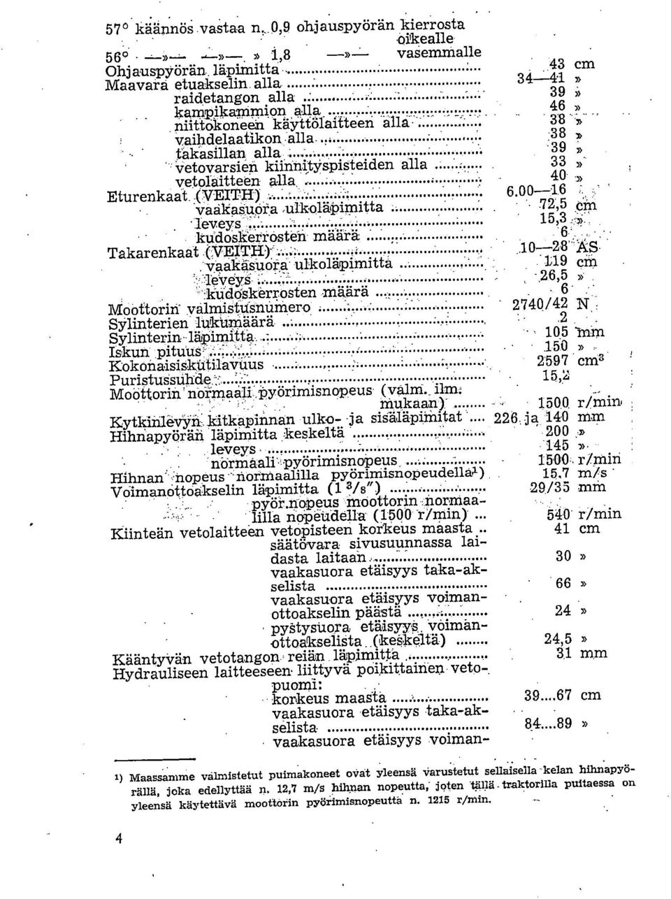 Eturenkaat (VEITH) 6.00-16 vaakasuora,ulkoläpirnitta!72,5 leveys 15,3 kudoskerrosten määrä 6 Takarenkaat (VEITH): 10-28 ÄS vaakasuora ulkoläpimitta.