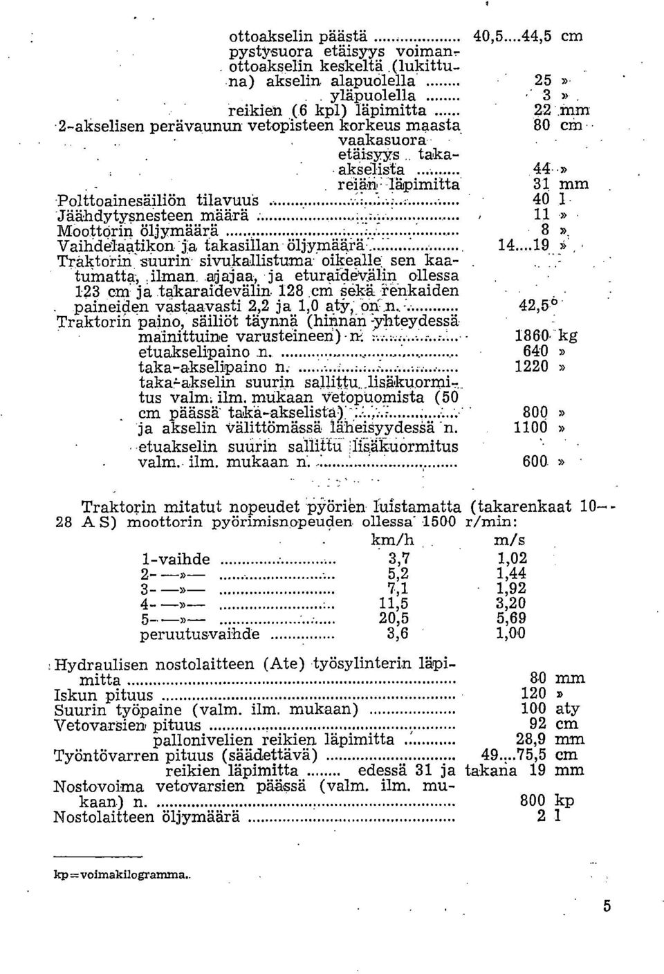 reiän' _ läpimitta 31 mm Polttoainesäiliön tilavuus 40 1 Jäähdytysnesteen määrä 11 Moottorin öljymäärä 8. Vailidelaatikon ja takasillan öljymäärä:.