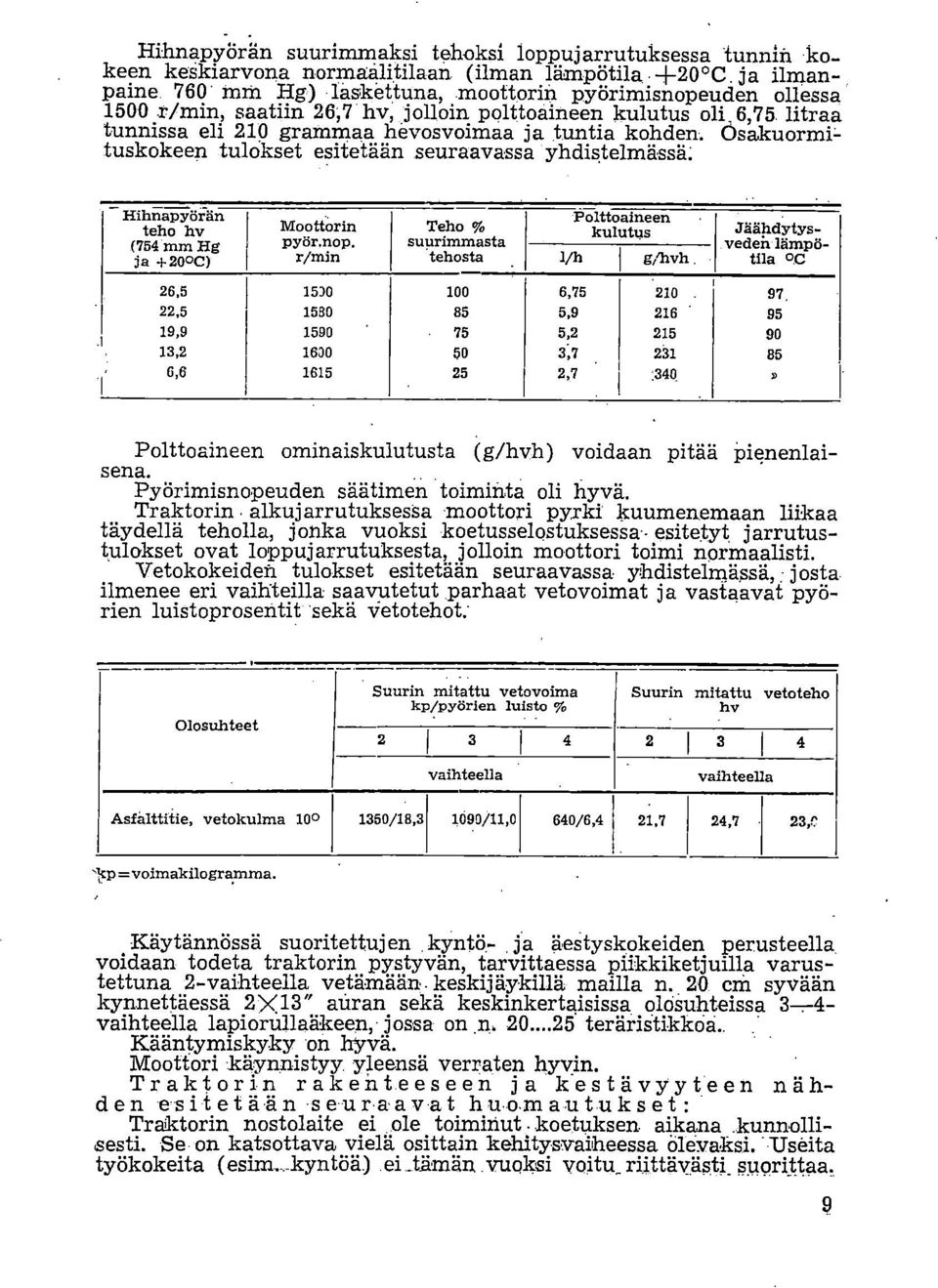 ösakuormi tuskokeen tulokset esitetään seuraavassa yhdistelmässä: Hiimapyörän teho hv (754 mm Hg ja +200c) - Moottorin pyör.nop. r/min Teho % suurimmasta tehosta Polttoaineen kulutus 1/h g/hvh.