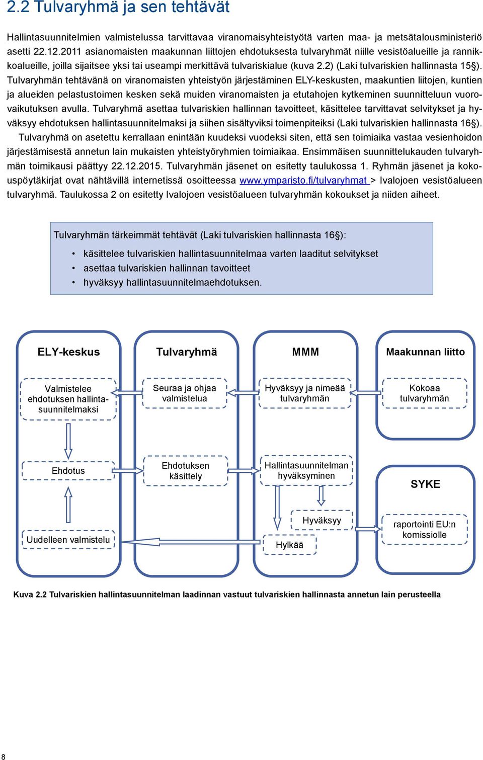 2) (Laki tulvariskien hallinnasta 15 ).