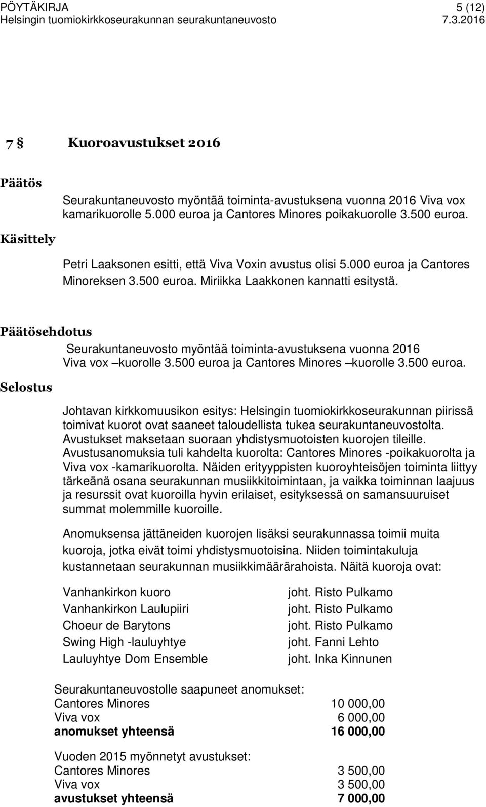 Seurakuntaneuvosto myöntää toiminta-avustuksena vuonna 2016 Viva vox kuorolle 3.500 euroa 