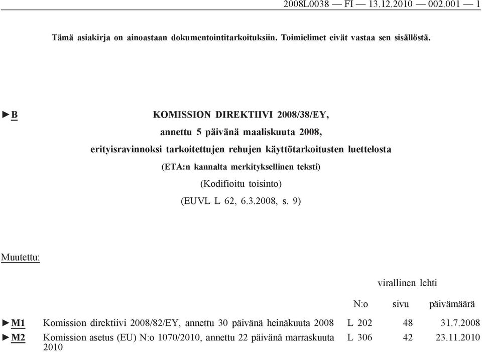 kannalta merkityksellinen teksti) (Kodifioitu toisinto) (EUVL L 62, 6.3.2008, s.