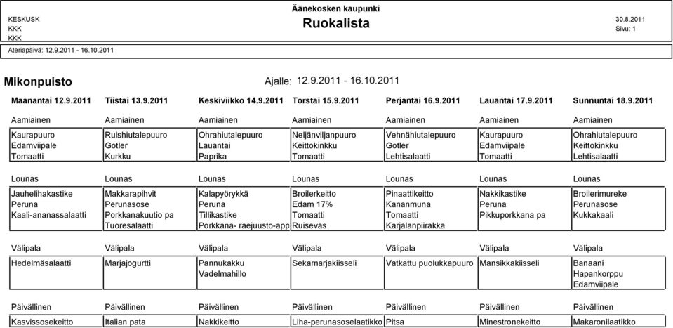 2011 Tiistai 13.9.