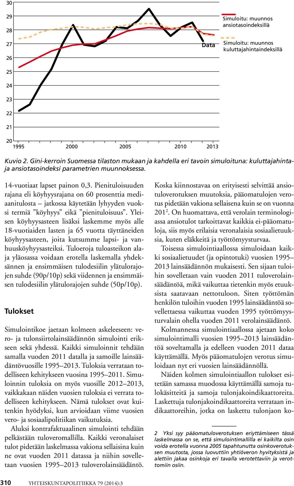 Pienituloisuuden rajana eli köyhyysrajana on 60 prosenttia mediaanitulosta jatkossa käytetään lyhyyden vuoksi termiä köyhyys eikä pienituloisuus.