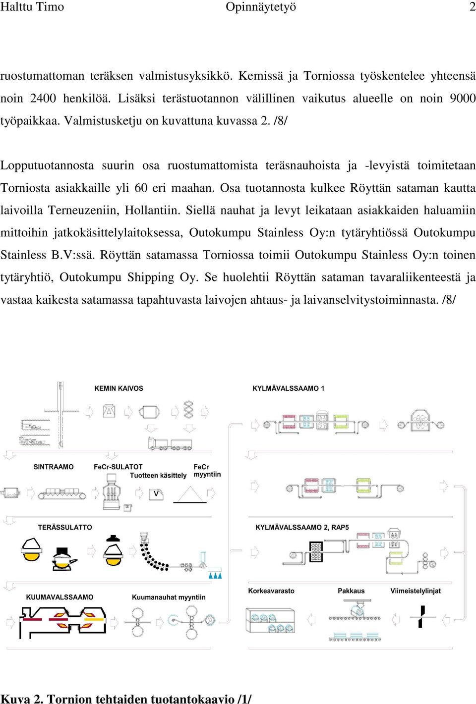 /8/ Lopputuotannosta suurin osa ruostumattomista teräsnauhoista ja -levyistä toimitetaan Torniosta asiakkaille yli 60 eri maahan.