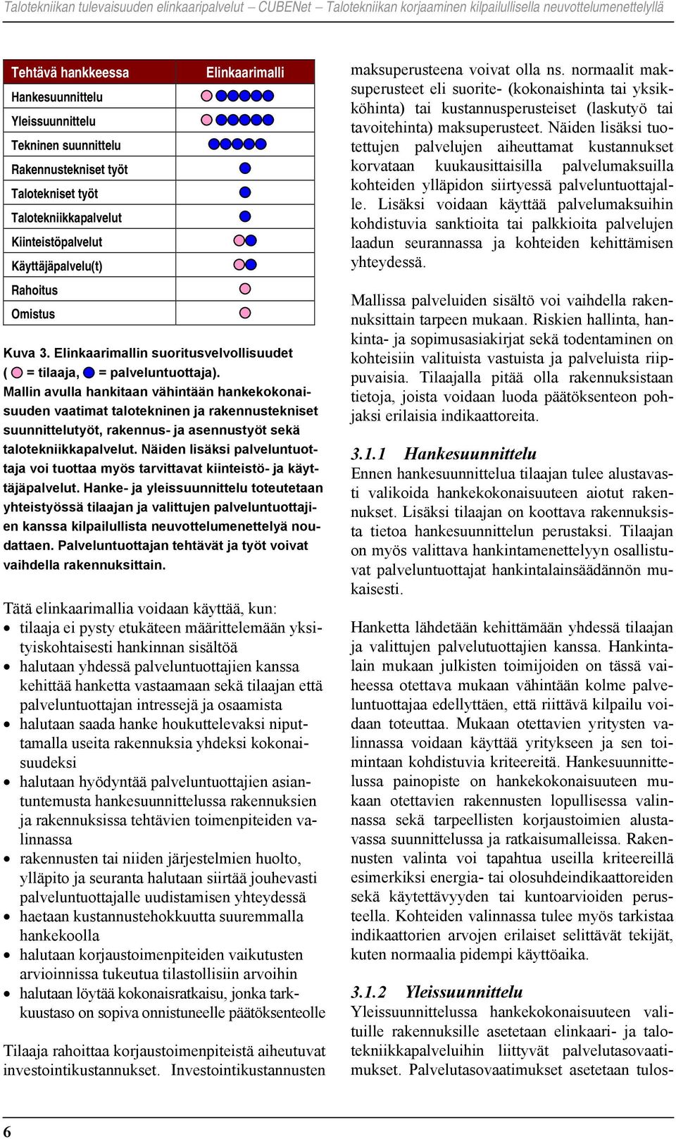 Mallin avulla hankitaan vähintään hankekokonaisuuden vaatimat talotekninen ja rakennustekniset suunnittelutyöt, rakennus- ja asennustyöt sekä talotekniikkapalvelut.