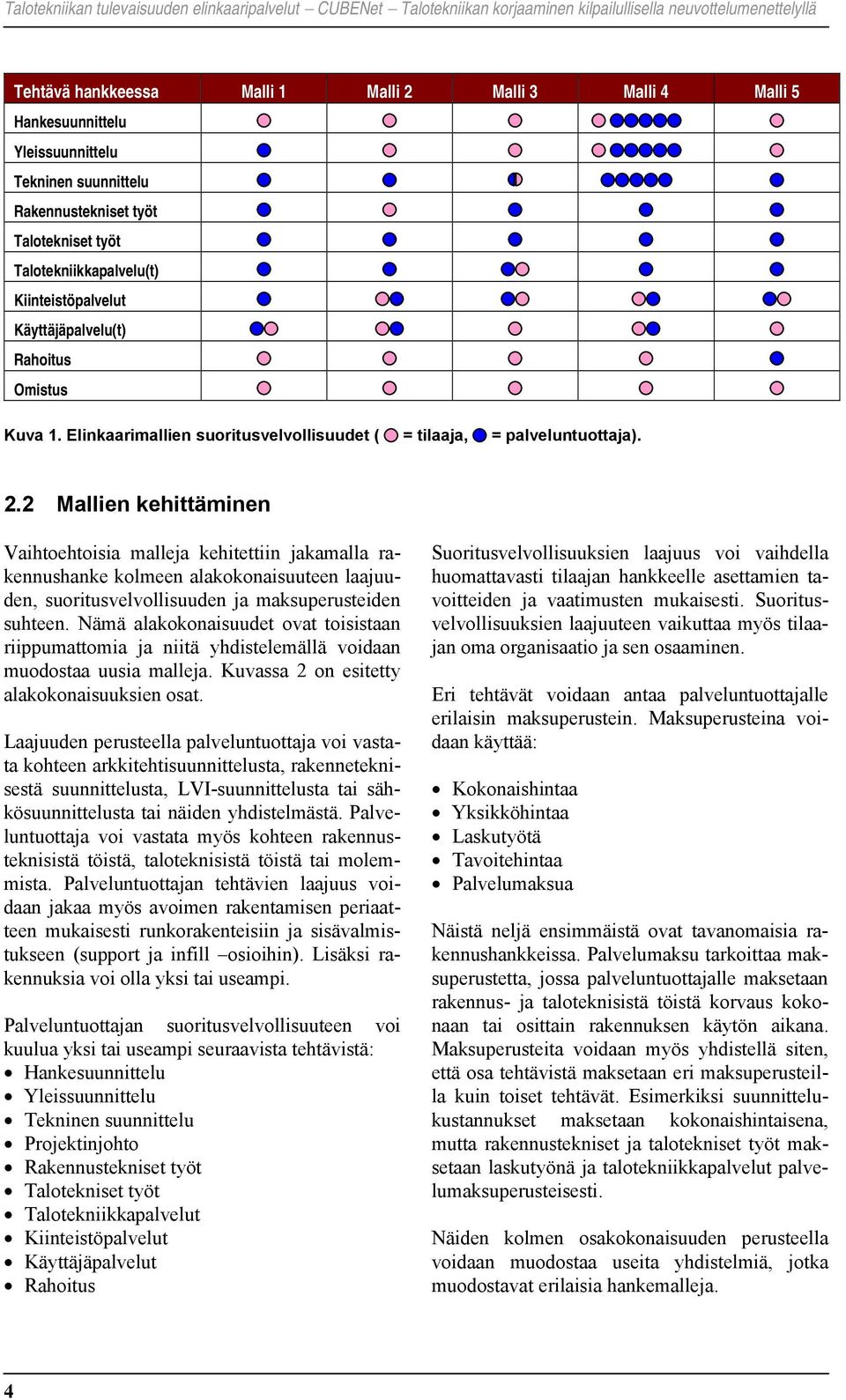 2 Mallien kehittäminen Vaihtoehtoisia malleja kehitettiin jakamalla rakennushanke kolmeen alakokonaisuuteen laajuuden, suoritusvelvollisuuden ja maksuperusteiden suhteen.