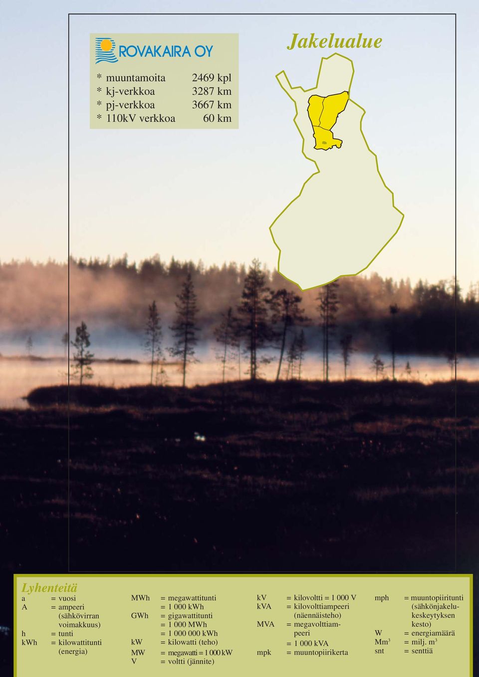 000 kwh = kilowatti (teho) = megawatti = 1 000 kw = voltti (jän nite) kv kva MVA mpk = kilovoltti = 1 000 V = kilovolttiampeeri (näennäiste ho)