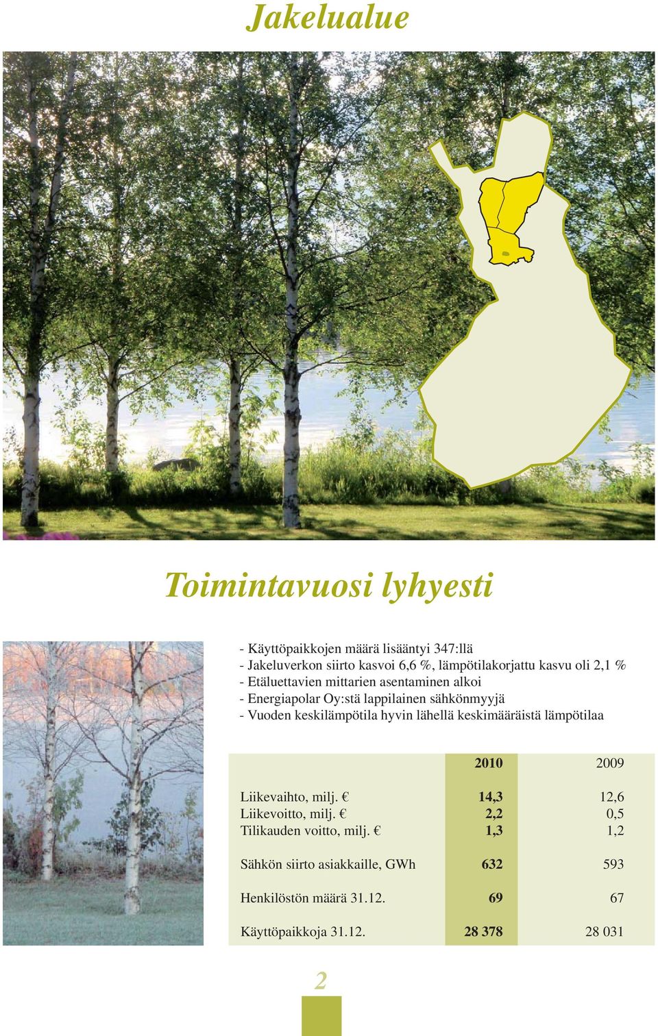 Vuoden keskilämpötila hyvin lähellä keskimääräistä lämpötilaa 2 2010 2009 Liikevaihto, milj. 14,3 12,6 Liikevoitto, milj.