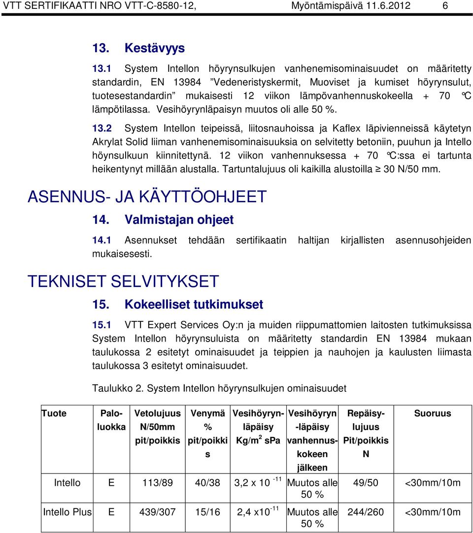 lämpövanhennuskokeella + 70 C lämpötilassa. Vesihöyrynläpaisyn muutos oli alle 50 %. 13.