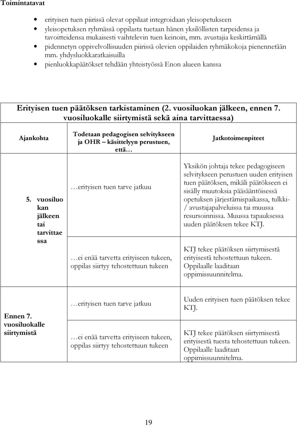 yhdysluokkaratkaisuilla pienluokkapäätökset tehdään yhteistyössä Enon alueen kanssa Erityisen tuen päätöksen tarkistaminen (2. vuosiluokan jälkeen, ennen 7.