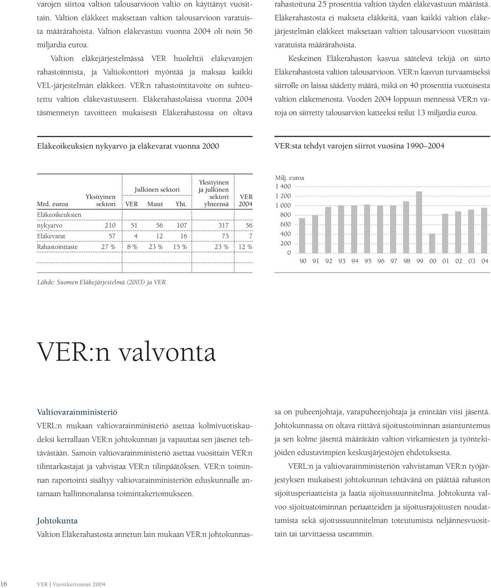 Valtion eläkejärjestelmässä VER huolehtii eläkevarojen rahastoinnista, ja Valtiokonttori myöntää ja maksaa kaikki VEL-järjestelmän eläkkeet.