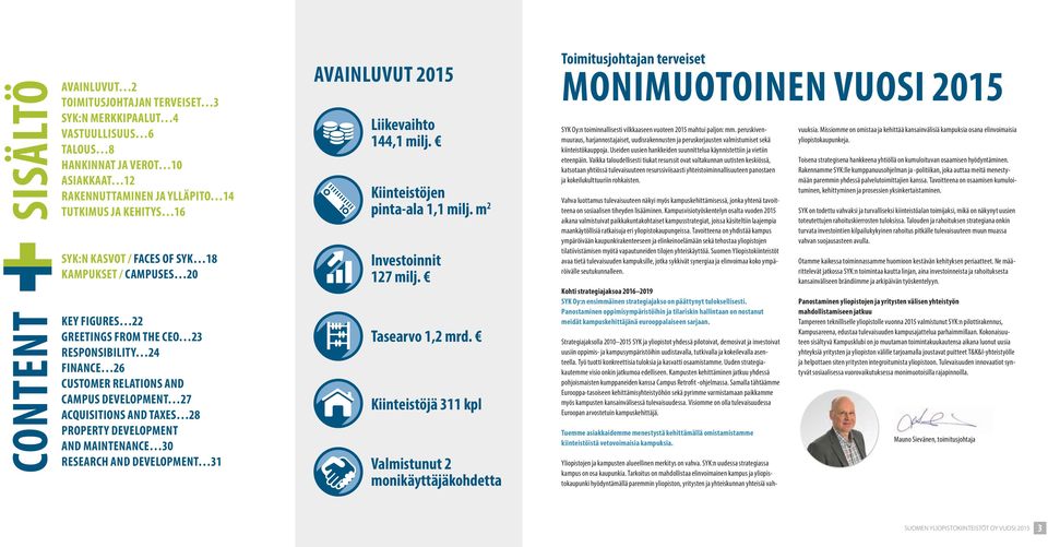 development And MAintEnAncE 30 RESEARcH And development 31 AVAinluVut 2015 liikevaihto 144,1 milj. Kiinteistöjen pinta-ala 1,1 milj. m 2 investoinnit 127 milj. tasearvo 1,2 mrd.