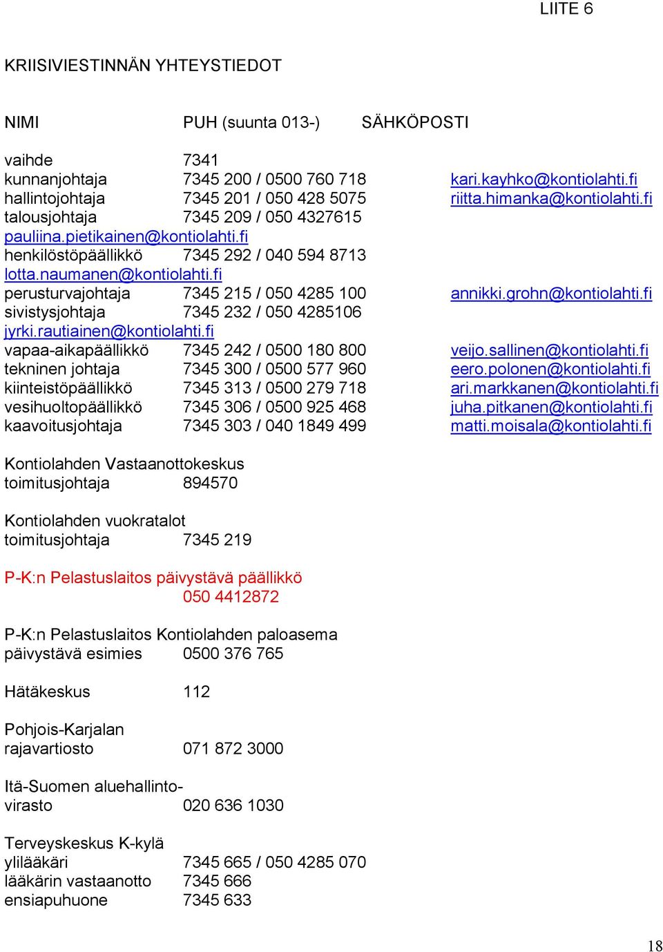 fi perusturvajohtaja 7345 215 / 050 4285 100 annikki.grohn@kontiolahti.fi sivistysjohtaja 7345 232 / 050 4285106 jyrki.rautiainen@kontiolahti.fi vapaa-aikapäällikkö 7345 242 / 0500 180 800 veijo.