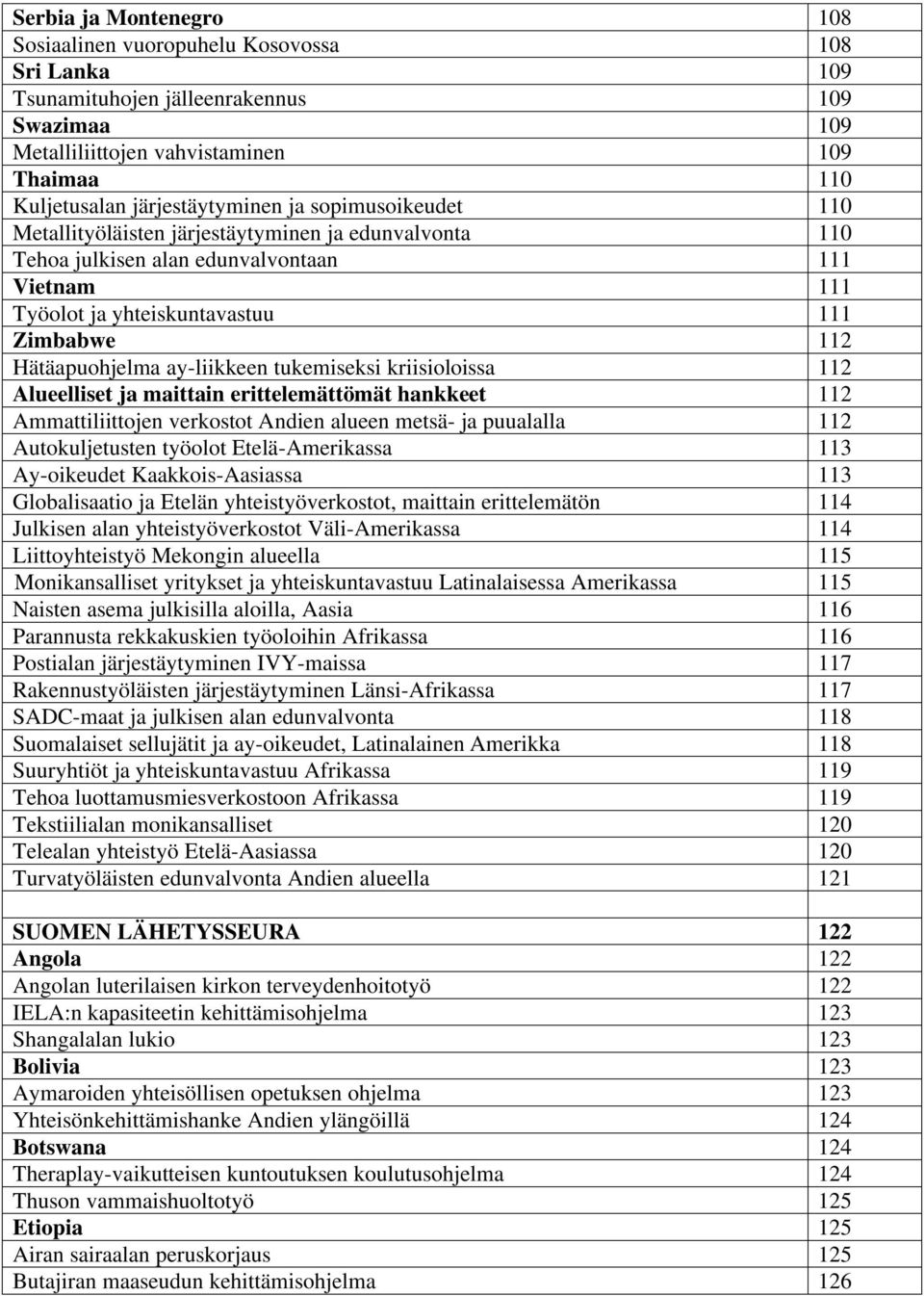 Hätäapuohjelma ay-liikkeen tukemiseksi kriisioloissa 112 Alueelliset ja maittain erittelemättömät hankkeet 112 Ammattiliittojen verkostot Andien alueen metsä- ja puualalla 112 Autokuljetusten työolot