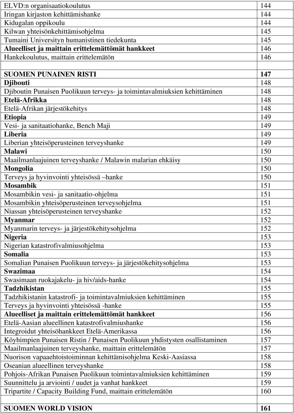Etelä-Afrikka 148 Etelä-Afrikan järjestökehitys 148 Etiopia 149 Vesi- ja sanitaatiohanke, Bench Maji 149 Liberia 149 Liberian yhteisöperusteinen terveyshanke 149 Malawi 150 ilmanlaajuinen