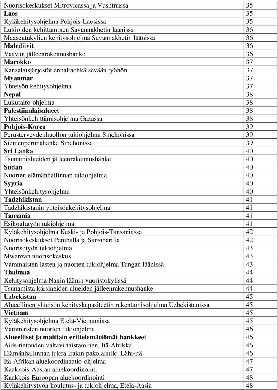 Yhteisönkehittämisohjelma Gazassa 38 Pohjois-Korea 39 Perusterveydenhuollon tukiohjelma Sinchonissa 39 Siemenperunahanke Sinchonissa 39 Sri Lanka 40 Tsunamialueiden jälleenrakennushanke 40 Sudan 40