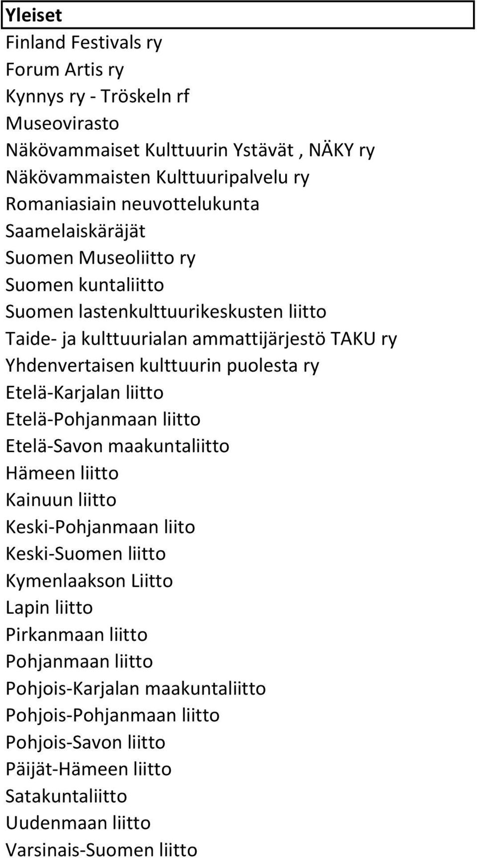 kulttuurin puolesta ry Etelä-Karjalan liitto Etelä-Pohjanmaan liitto Etelä-Savon maakuntaliitto Hämeen liitto Kainuun liitto Keski-Pohjanmaan liito Keski-Suomen liitto Kymenlaakson