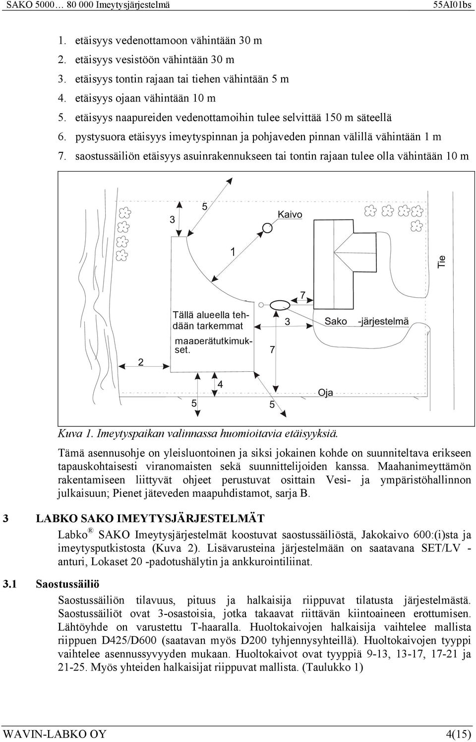 saostussäiliön etäisyys asuinrakennukseen tai tontin rajaan tulee olla vähintään 10 m 1 Tällä alueella tehdään tarkemmat maaperätutkimukset. Kuva 1. Imeytyspaikan valinnassa huomioitavia etäisyyksiä.